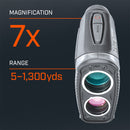 Bushnell Pro XE GPS Rangefinder